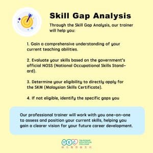 Skill Gap Analysis